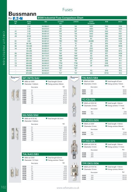 WF Senate Trade Price Product Guide Edition 2 March 2016 V2