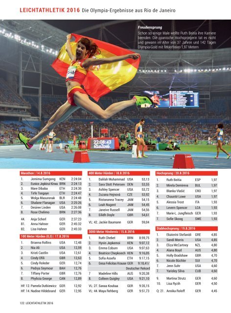 Leichtathletik 2016: Die großen Momente