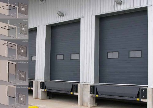 Guardian Industrial Doors Products Overview