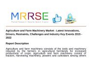 Agriculture and Farm Machinery Market : Latest Innovations, Drivers, Restraints, Challenges and Industry Key Events 2015 - 2022