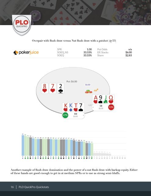 PLO QuickStats Guide Final 2016 E-Paper