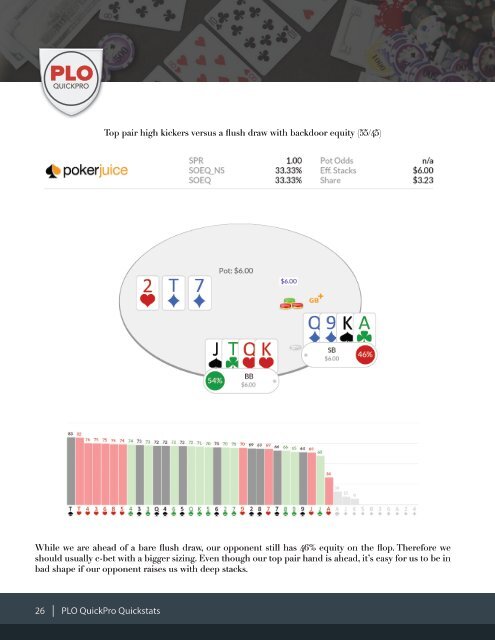 PLO QuickStats Guide Final 2016 E-Paper