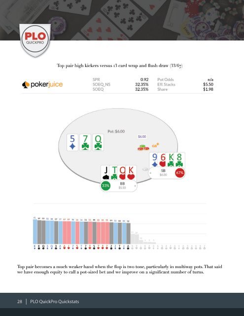 PLO QuickStats Guide Final 2016 E-Paper