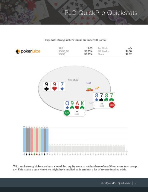 PLO QuickStats Guide Final 2016 E-Paper