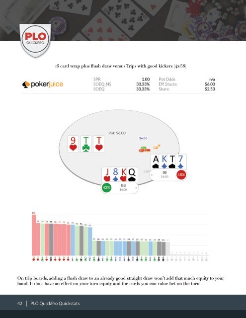 PLO QuickStats Guide Final 2016 E-Paper