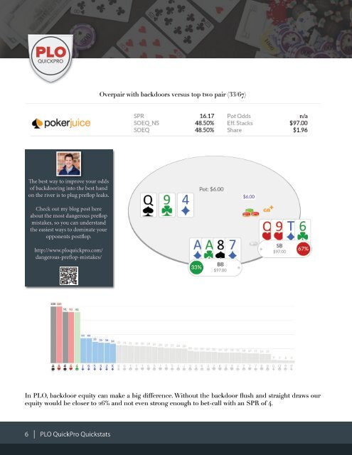 PLO QuickStats Guide Final 2016 E-Paper