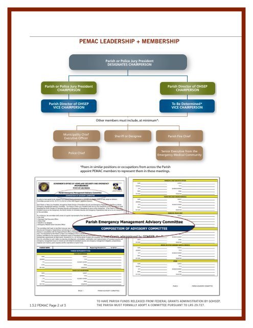 GOHSEP Elected_Officials_Manual_2015