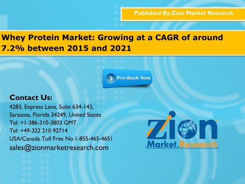 Whey Protein Market