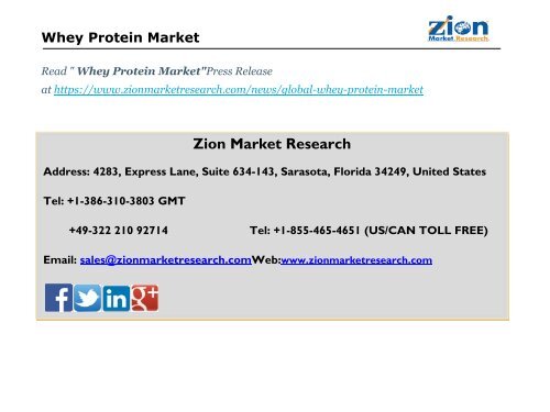 Whey Protein Market