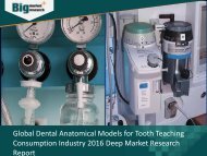 Dental Anatomical Models Industry Development Opportunities & Challenges 2016
