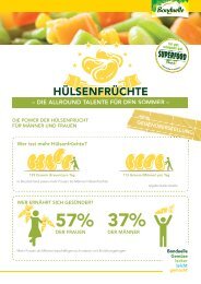  Hülsenfrüchte – Die allround Talente für den Sommer 