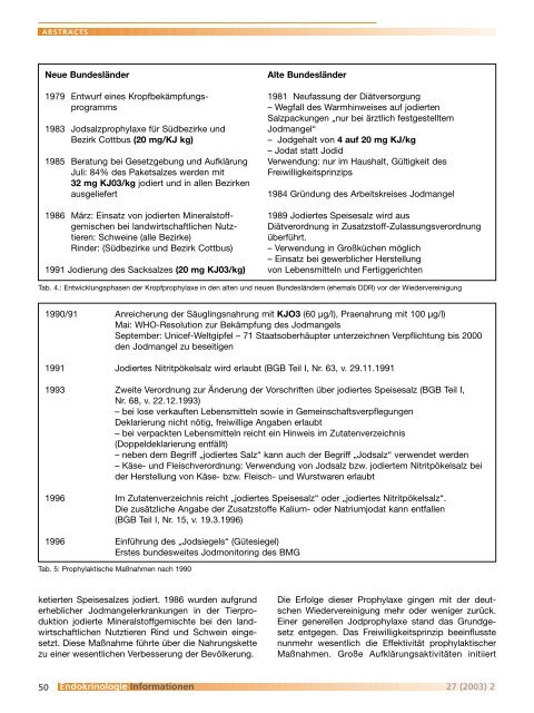 Endokrinologie Informationen - Deutsche Gesellschaft für ...