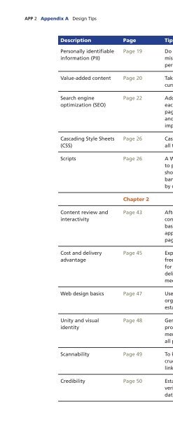 (Shelly Cashman Series) Gary B. Shelly, H. Albert Napier, Ollie N. Rivers-Web design_ introductory concepts and techniques  -Cengage Learning (2008)