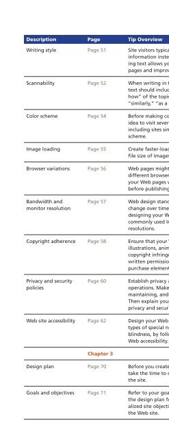 (Shelly Cashman Series) Gary B. Shelly, H. Albert Napier, Ollie N. Rivers-Web design_ introductory concepts and techniques  -Cengage Learning (2008)