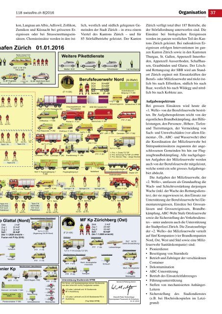 118 swissfire.ch 8/2016