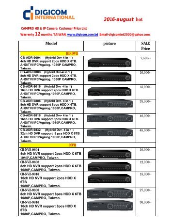 Campro  Price list 2016