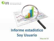 Informe Mayo Junio V3 [solo lectura]