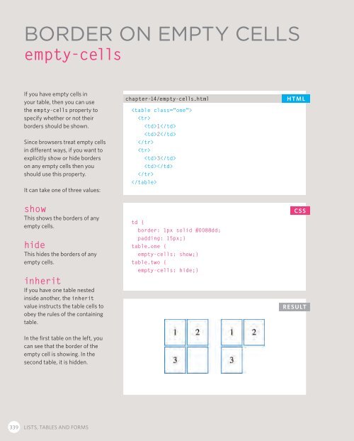 HTML and CSS design and build websites