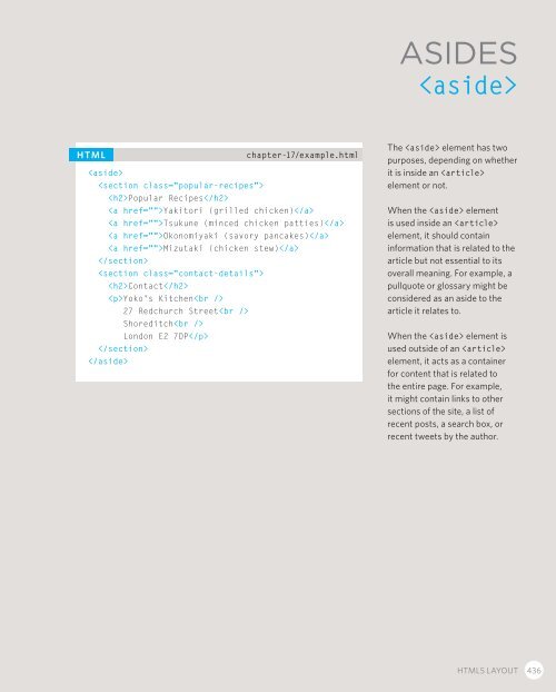 HTML and CSS design and build websites