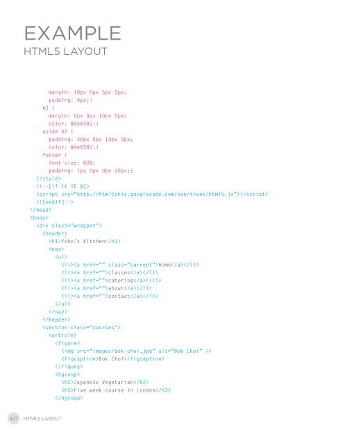 HTML and CSS design and build websites