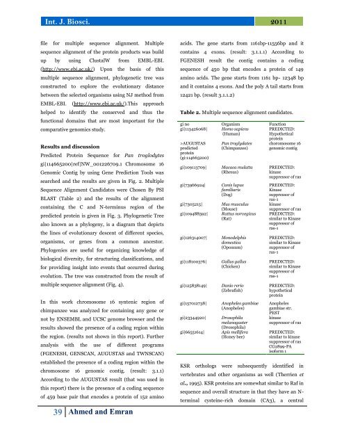 Computational genomic study of LTP pathway in the context of Raf/Ksr homologue in human and chimpanzee