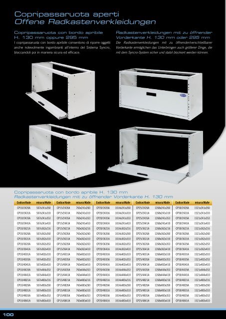 catalogo-syncro-system-16-italiano-tedesco