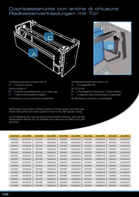 catalogo-syncro-system-16-italiano-tedesco