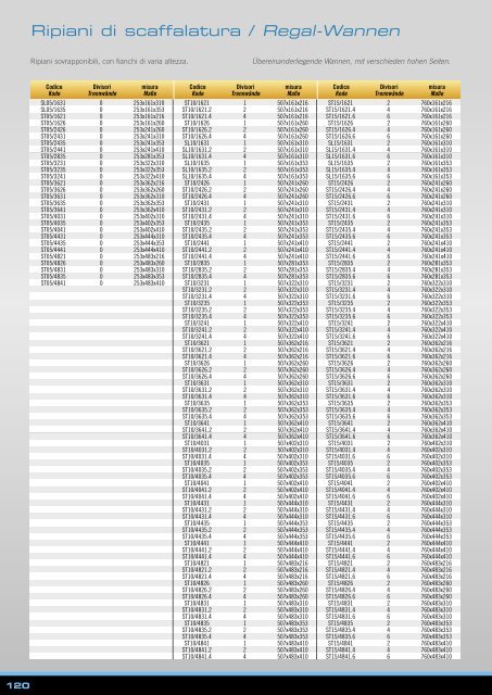 catalogo-syncro-system-16-italiano-tedesco