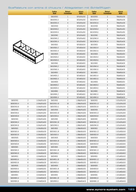 catalogo-syncro-system-16-italiano-tedesco