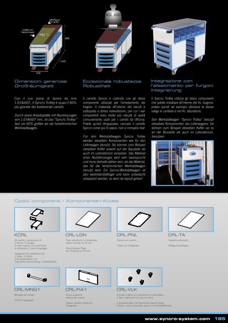 catalogo-syncro-system-16-italiano-tedesco