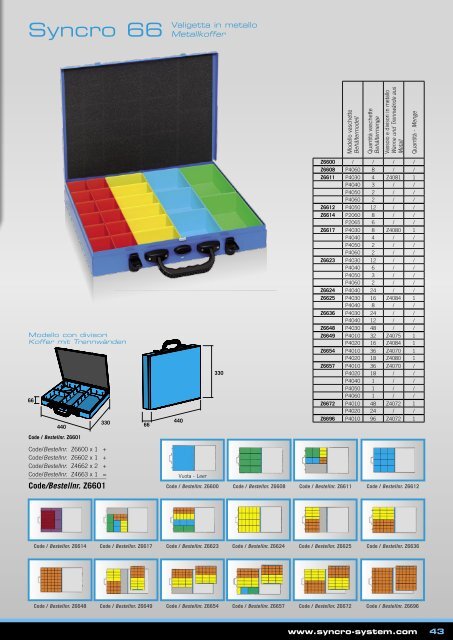 catalogo-syncro-system-16-italiano-tedesco