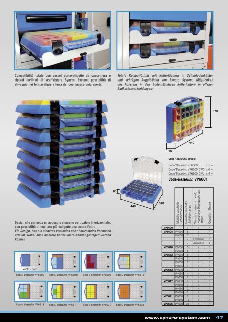 catalogo-syncro-system-16-italiano-tedesco