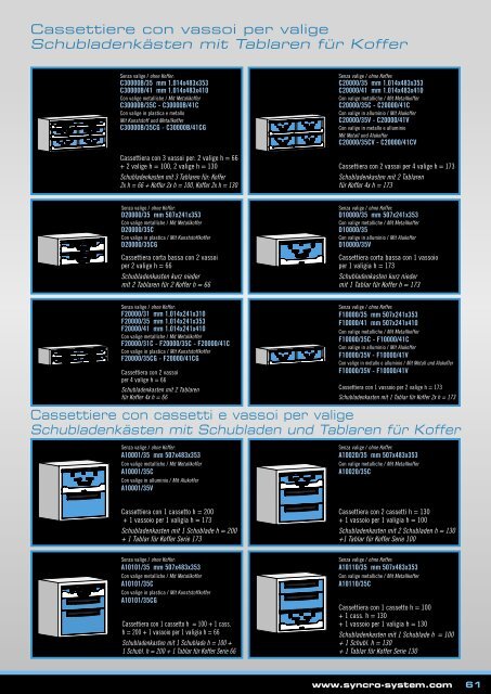 catalogo-syncro-system-16-italiano-tedesco