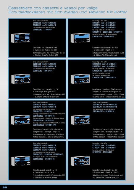 catalogo-syncro-system-16-italiano-tedesco