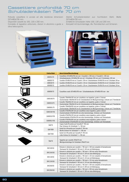 catalogo-syncro-system-16-italiano-tedesco