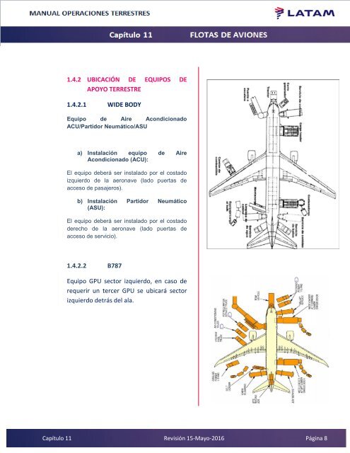 Manual LATAM