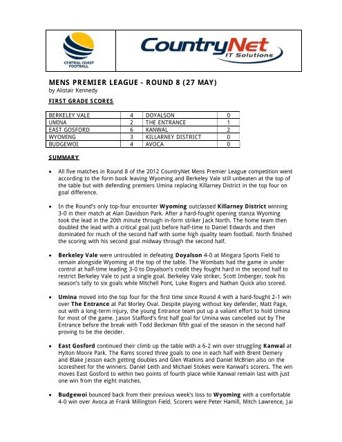 Premier League Football Round 08 Pdf Wyoming Fc