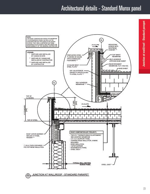 MUROX PREFABRICATED BUILDINGS