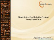 Global Optical Film Market Professional Survey Report 2016