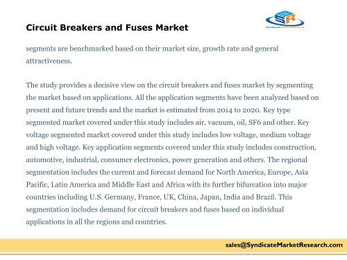 Circuit Breakers and Fuses Market