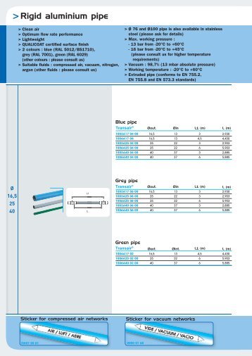 catalogotransair