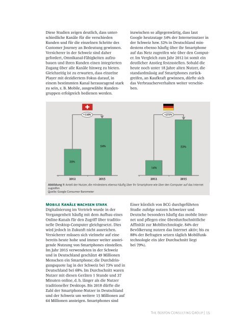 Digitalisierung