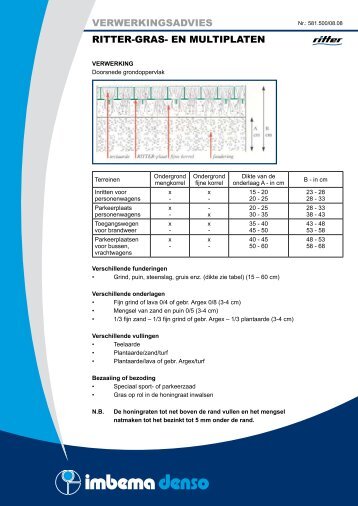 verwerkingsadvies ritter-gras- en multiplaten - Imbema Denso