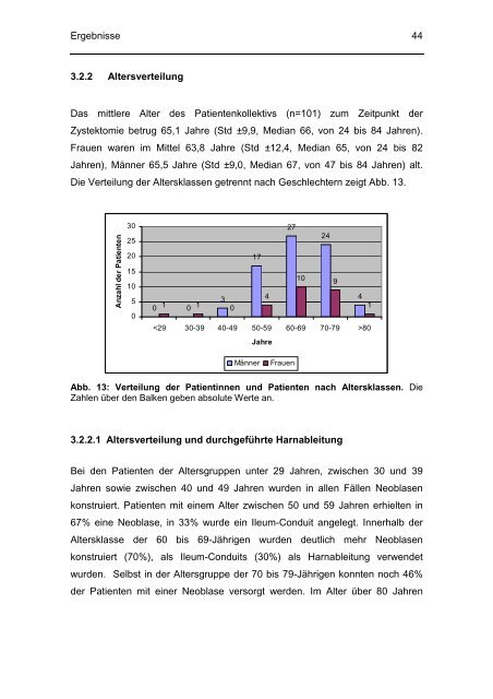 Evaluation perioperativer Parameter sowie der Lebensqualität nach ...