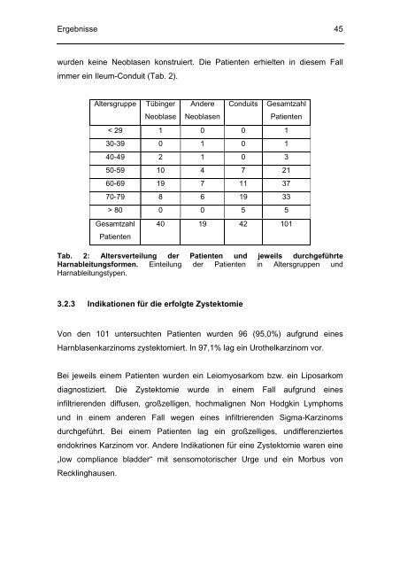 Evaluation perioperativer Parameter sowie der Lebensqualität nach ...