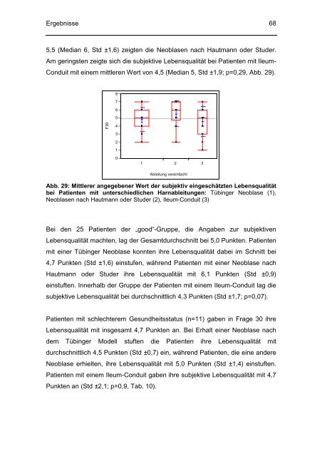 Evaluation perioperativer Parameter sowie der Lebensqualität nach ...