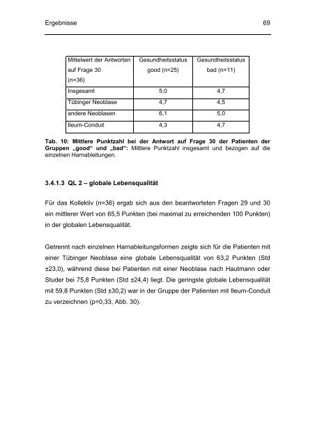 Evaluation perioperativer Parameter sowie der Lebensqualität nach ...