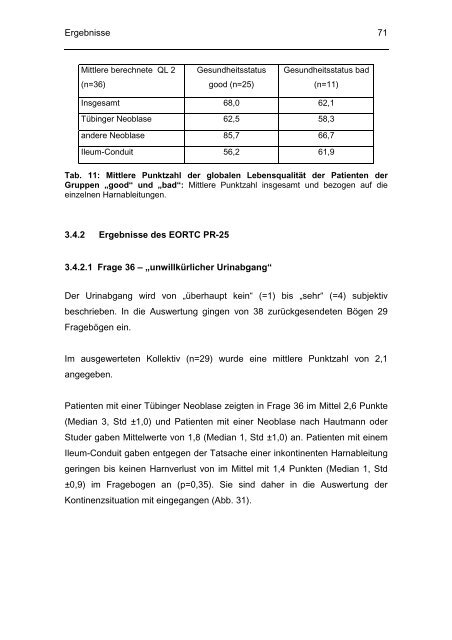 Evaluation perioperativer Parameter sowie der Lebensqualität nach ...