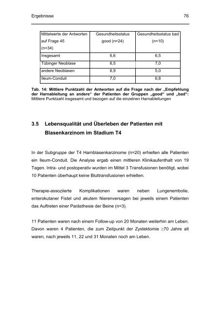 Evaluation perioperativer Parameter sowie der Lebensqualität nach ...