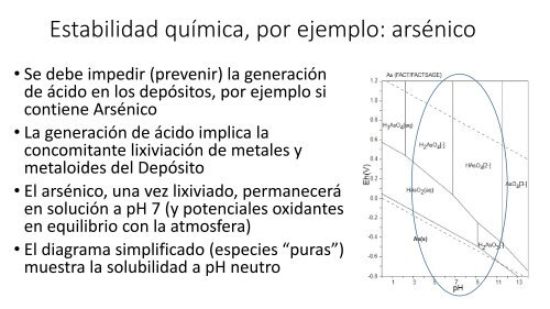 Situación de los relaves mineros en Chile